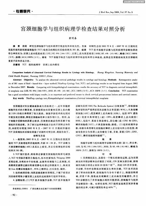 宫颈细胞学与组织病理学检查结果对照分析