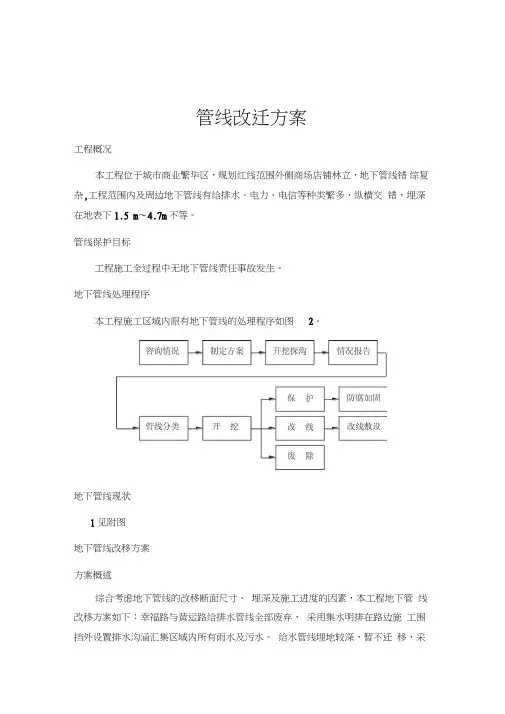 (完整版)管线改迁方案