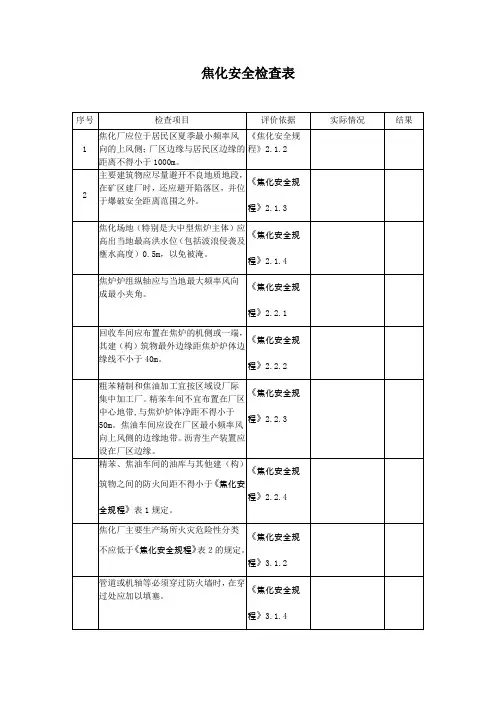 焦化安全检查表