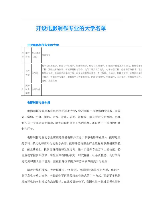 开设电影制作专业的大学名单