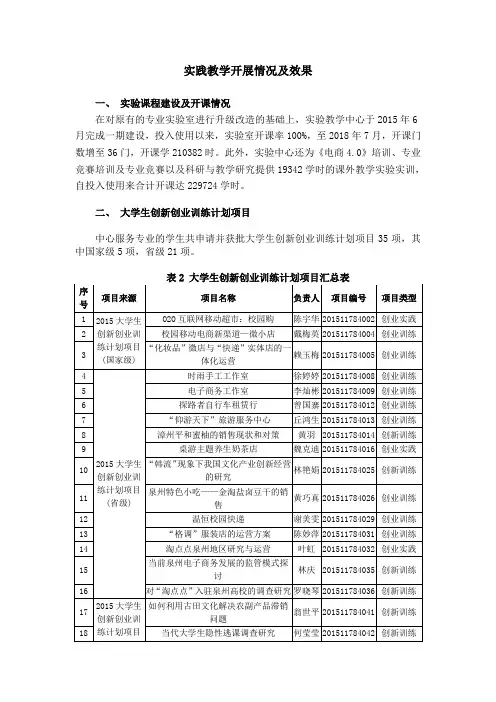 实践教学开展情况及效果
