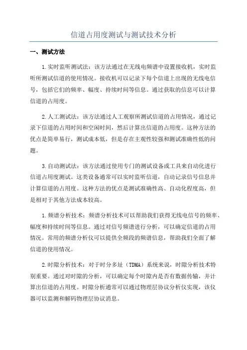信道占用度测试与测试技术分析