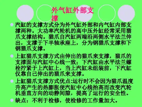 气缸的支撑方式