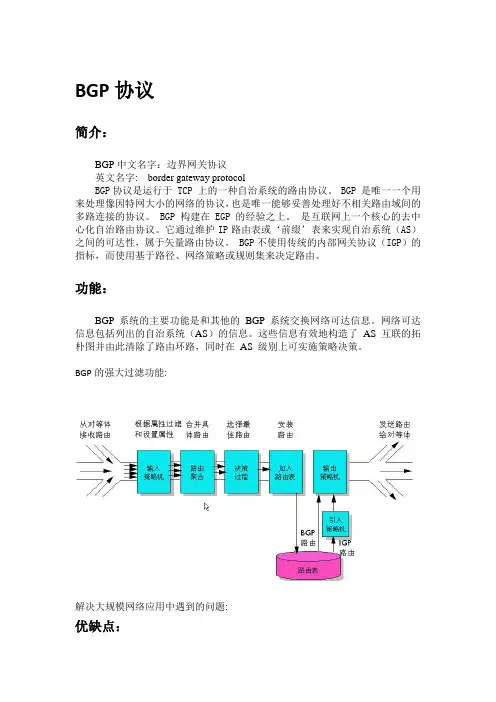 BGP协议详解