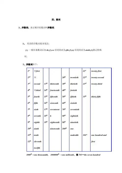 数词 高考英语语法重点归纳