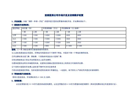 连锁医药公司市场开发及促销维护政策