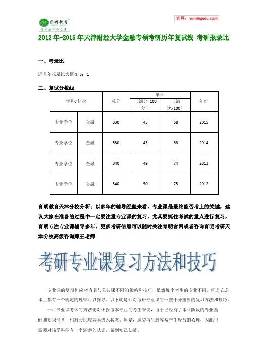 2012年-2015年天津财经大学金融专硕考研历年复试线 考研报录比