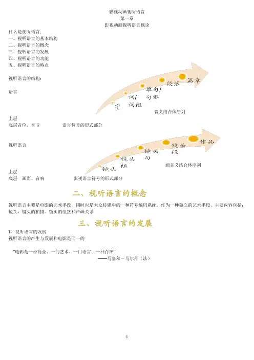 视听语言
