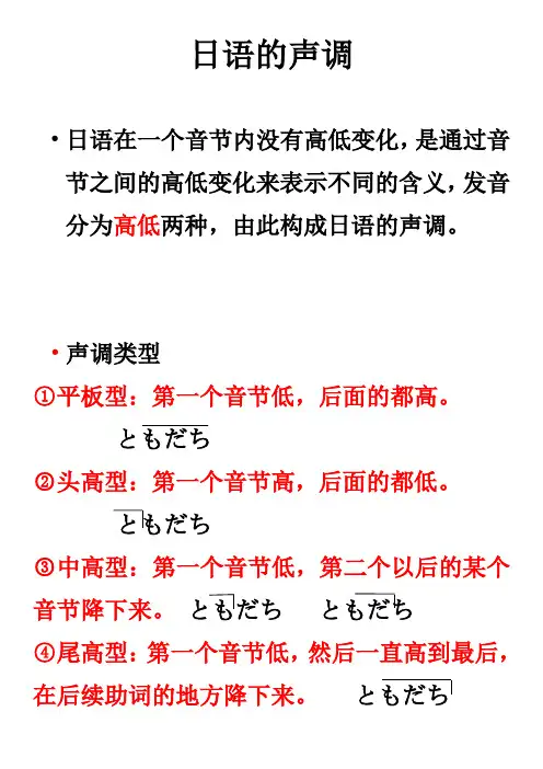 日语声调