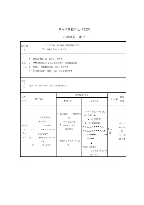 侧向滑步推实心球(20200608093651)