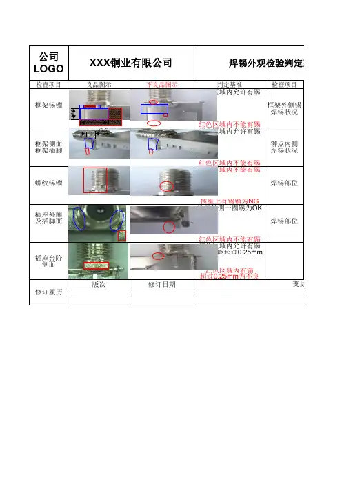 焊锡外观检验指导书SIP