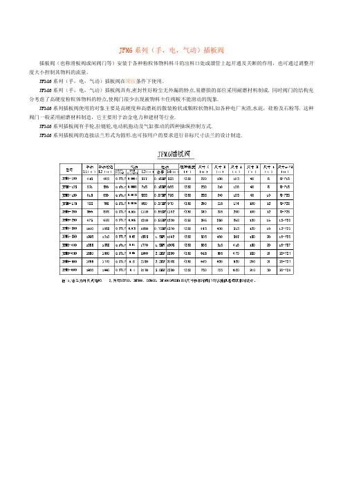 JFM6系列