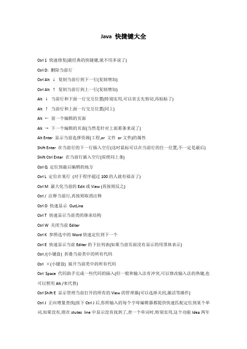 JAVA快捷键大全