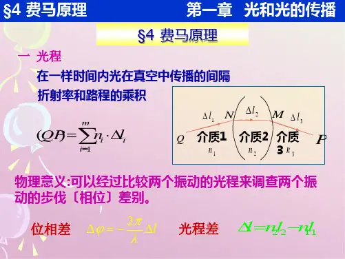 费马原理(共5张PPT)