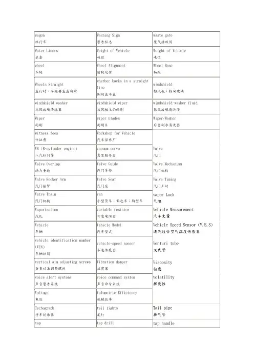 汽车行业英文词汇翻译