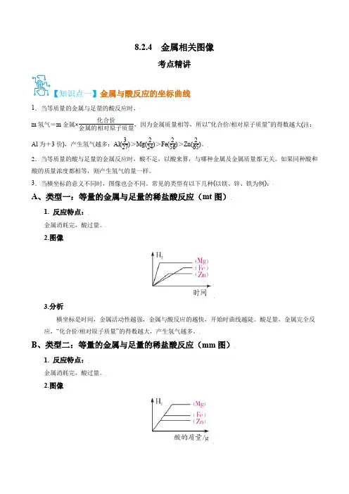 8.2.4金属相关图像-2021-2022学年九年级化学下册(人教版)