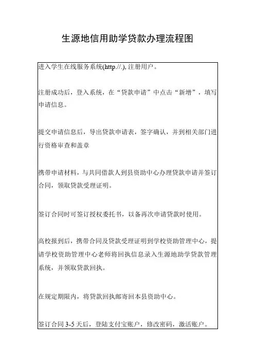 生源地信用助学贷款办理流程图