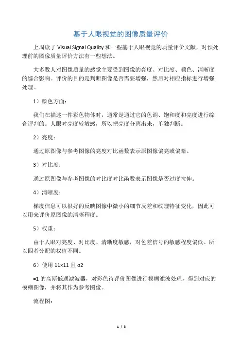 基于人眼视觉的图像质量评价