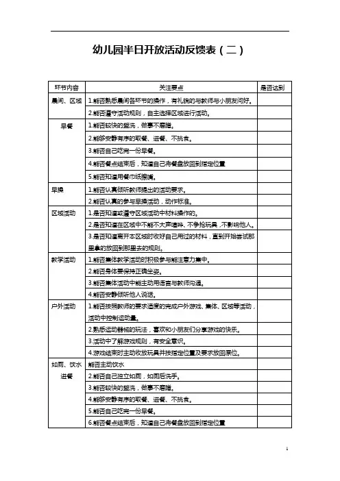 【必备收藏】幼儿园半日开放活动反馈表(二)