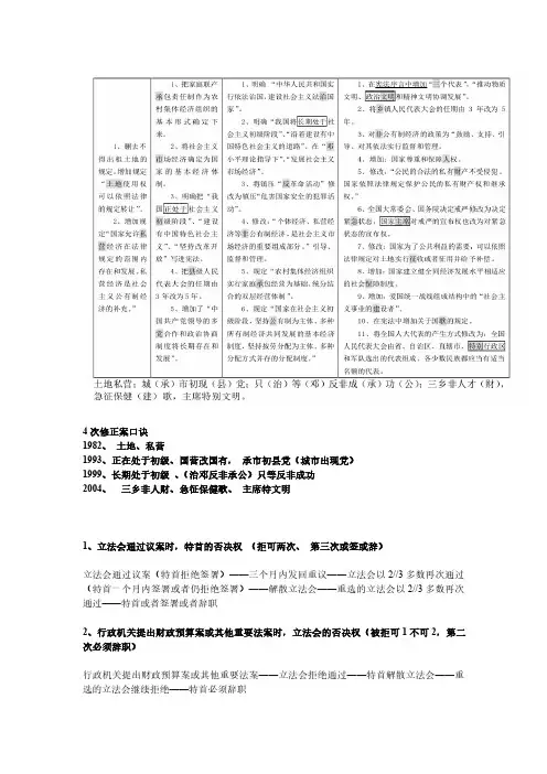 宪法小专题2022