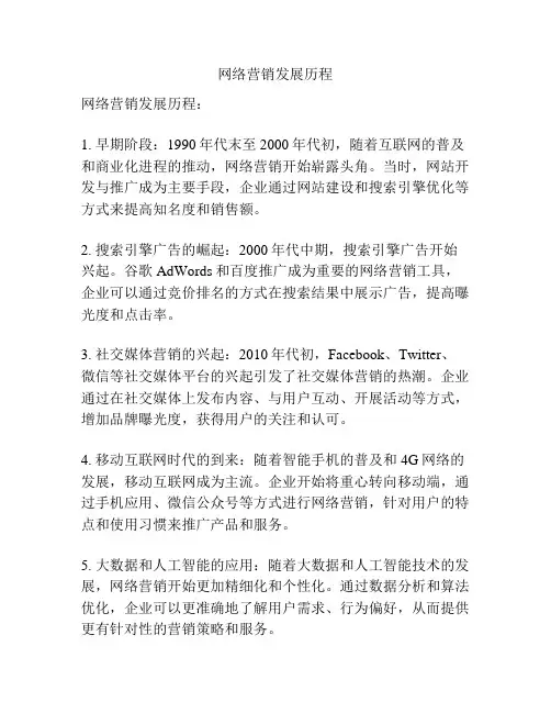 网络营销发展历程