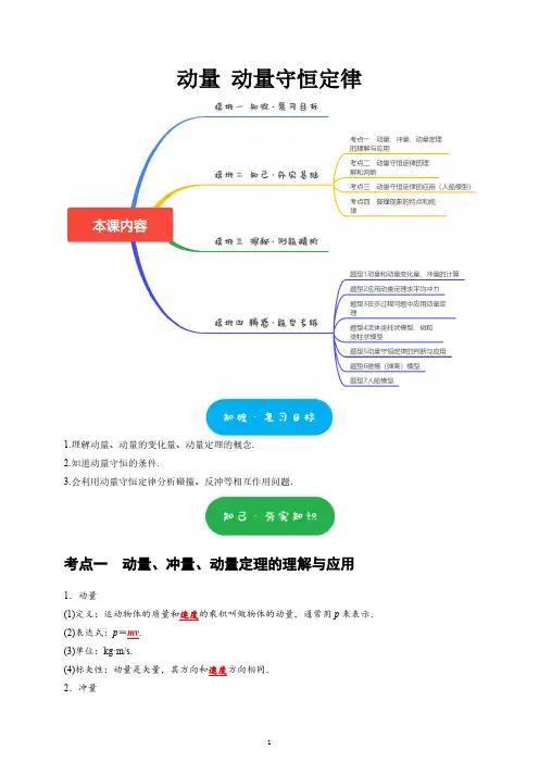 高三第一轮复习-动量 动量守恒定律