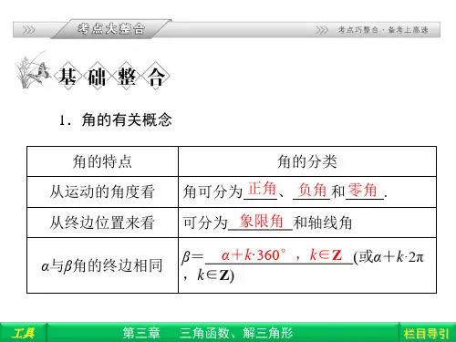任意角和弧度制及任意角的三角函数ppt课件