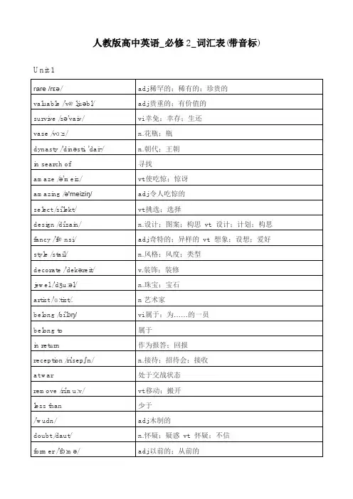 人教版高中英语必修词汇表(带音标)