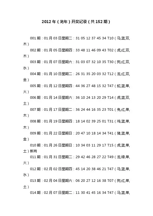 2012年（龙年）开奖记录（共152期）