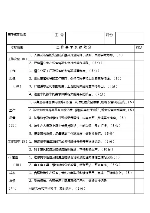电工绩效考核一览表