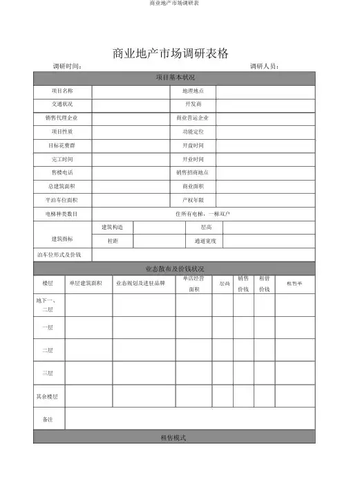 商业地产市场调研表