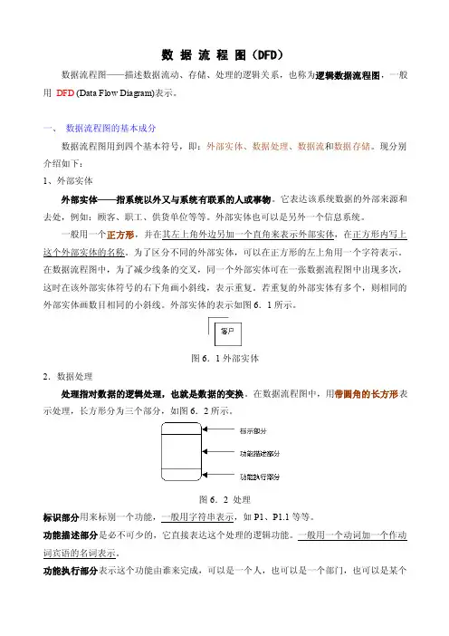 讲义：数据流程图dfd