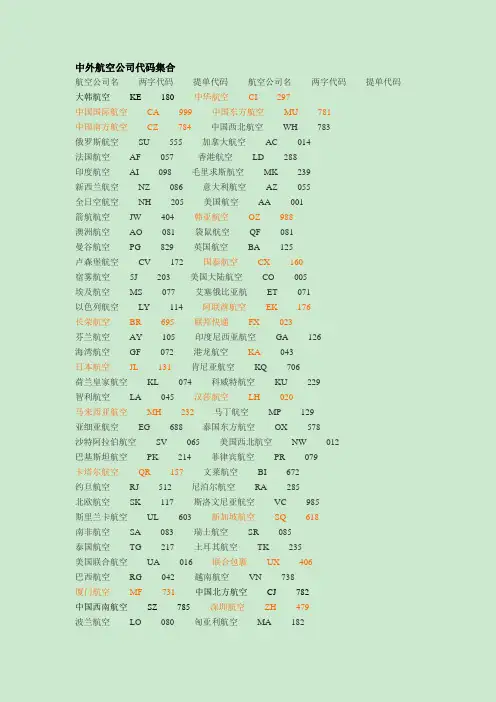 机场代码