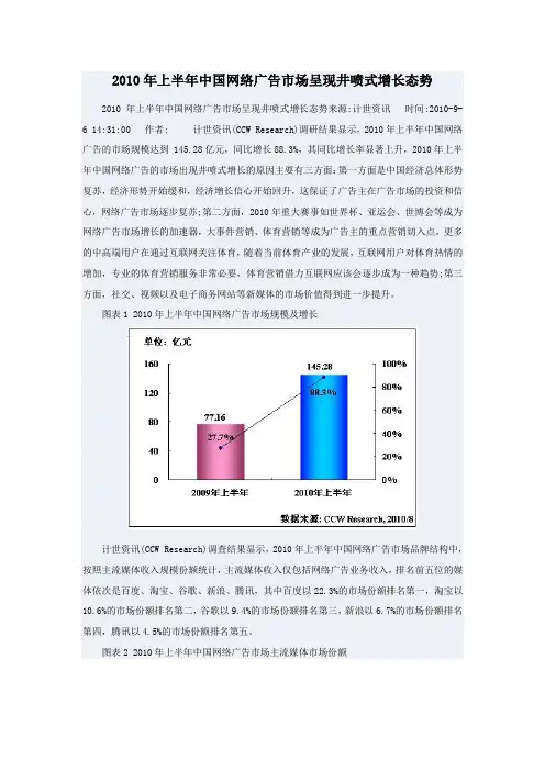 2010年上半年中国网络广告市场呈现井喷式增长态势1