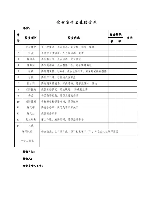 食堂安全卫生检查表