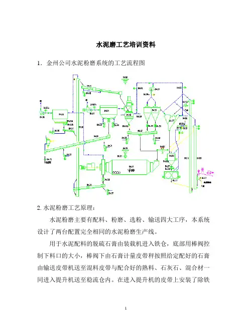 水泥磨工艺流程简介