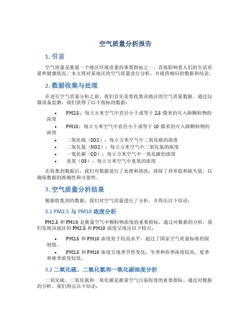 空气质量分析报告