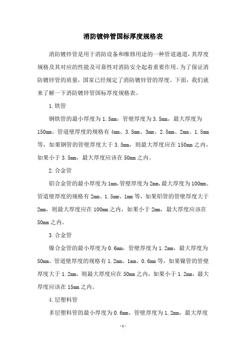 消防镀锌管国标厚度规格表