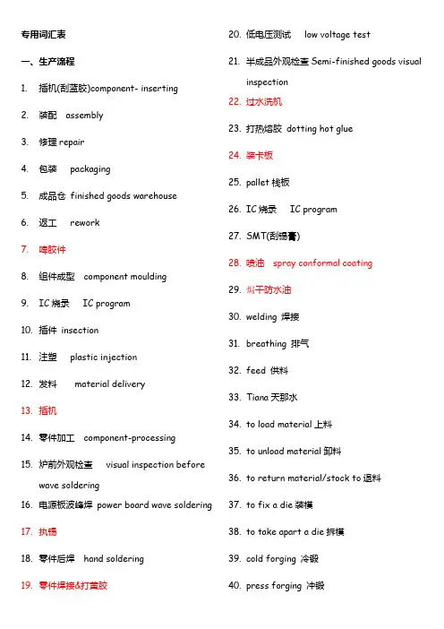 电子行业专业英语词汇