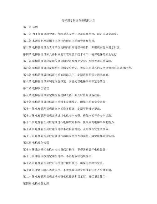 电梯规章制度图表模板大全