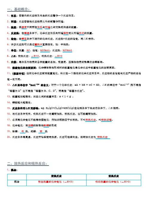 第一章 化学反应的热效应 知识点讲解及练习-高中化学人教版(2019)选择性必修1