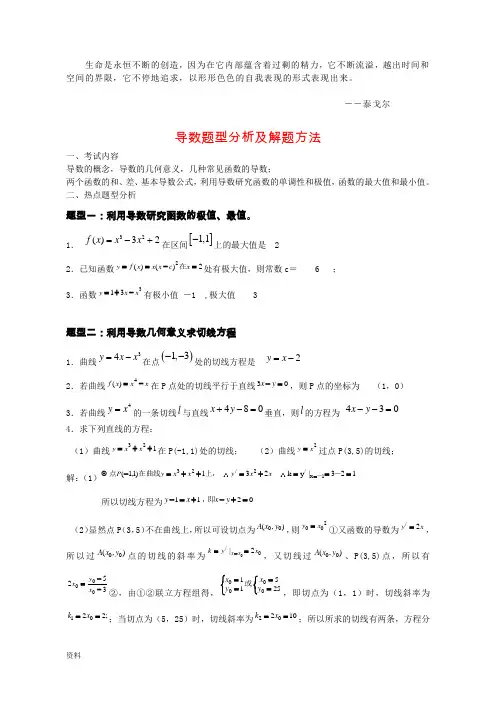 高中数学高考导数题型与分析和解题方法