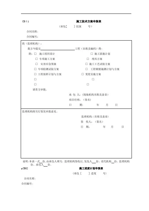 水利工程开工资料报验单全套资料(最新标准版)