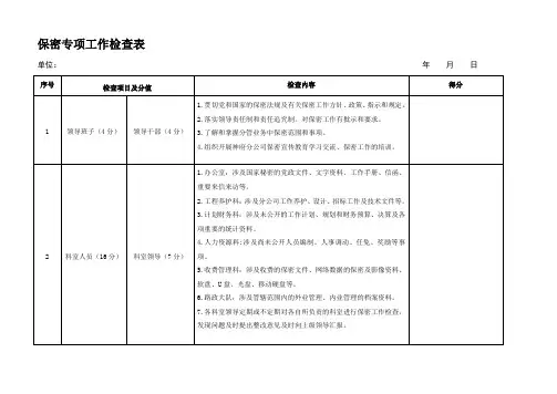 保密工作检查表