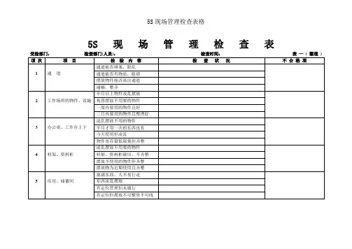5S现场管理检查表格
