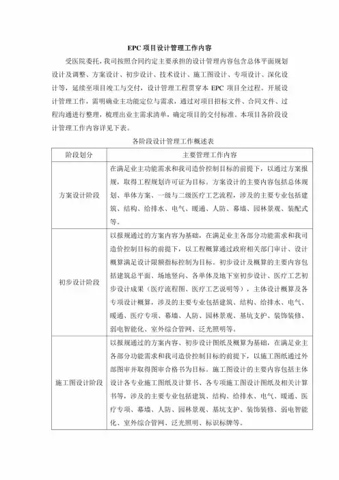 EPC项目设计管理工作内容