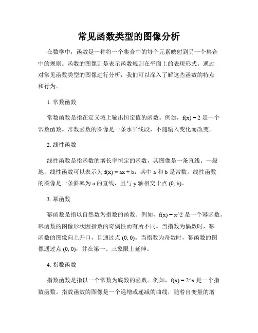 常见函数类型的图像分析