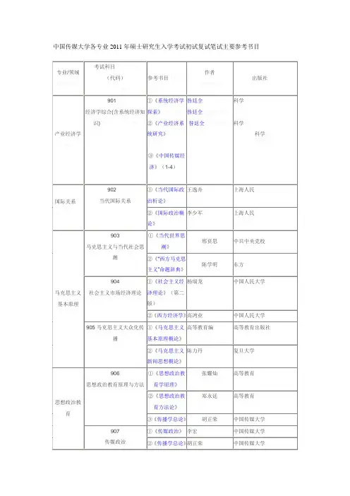 中国传媒大学各专业2011年硕士研究生入学考试初试复试笔试主要参考书目