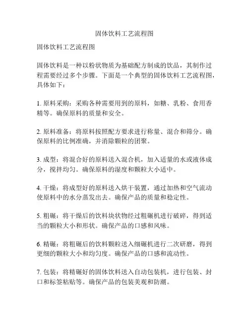 固体饮料工艺流程图