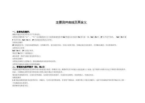 常用测井曲线含义及测井解释方法
